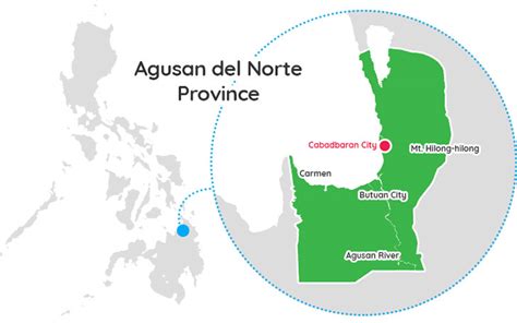 Province of Agusan del Norte .